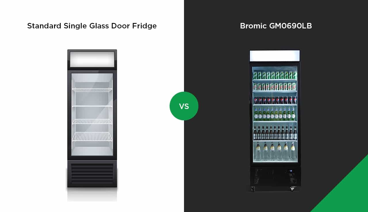 A Guide to Energy Ratings for Commercial Fridges and Freezers